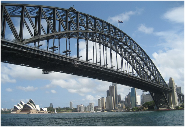 海港大桥（Sydney Harbour Bridge）