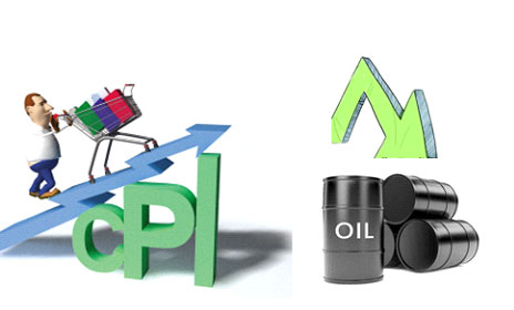 通胀指数因油价下跌而放缓上升 