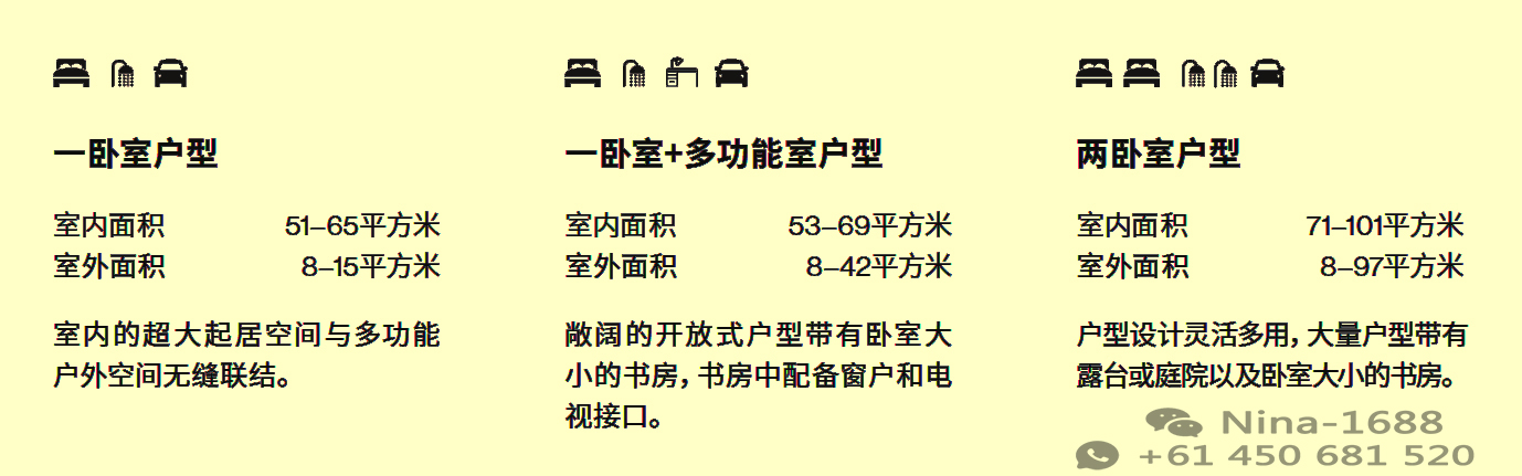 澳大利亚买房